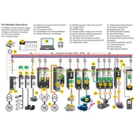 Mô-đun nguồn biến tần song song